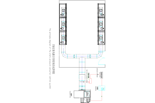 静压变频控制通风系统原理图
